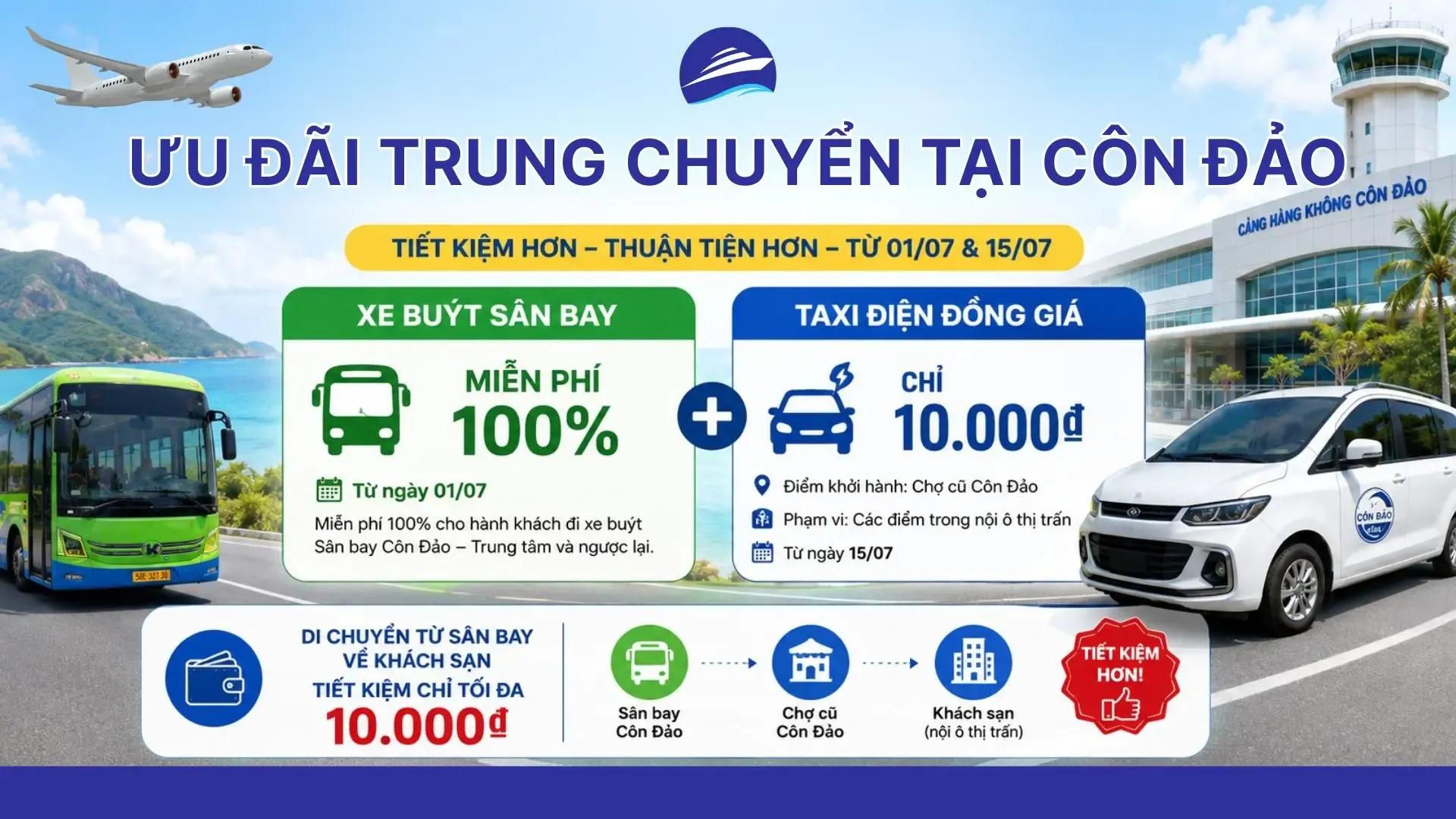 [THÔNG BÁO] Ưu đãi taxi trung chuyển chỉ với 10K