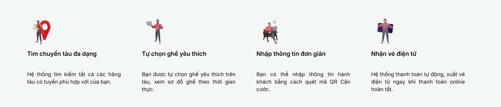 Quy trình đặt vé tàu cao tốc dễ dàng tại Vetaucaotoc.net